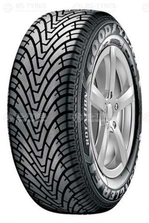 Wrangler F1