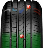 Pirelli Scorpion Verde