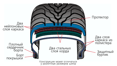 V801